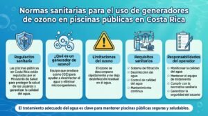Normas de salud para el uso de generadores de ozono en piscinas públicas en Costa Rica